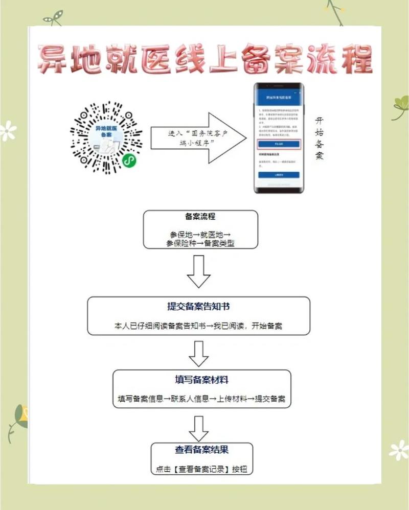 康卫医保卡到期换卡后银行账号还是原来的账号吗？手把手教你确认账户变更流程